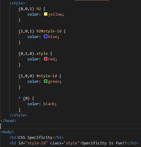 Specificity Example